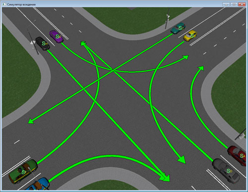 Симулятор вождения ADrive 1.6. «Проезд перекрестков». Регулируемый перекресток.