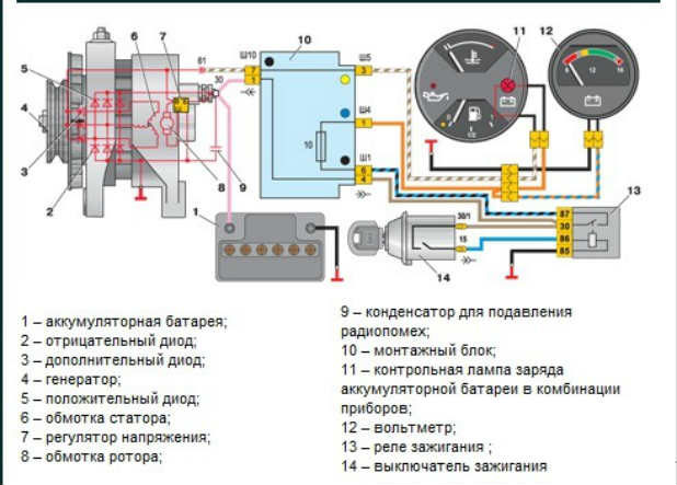 generator-2