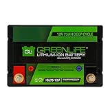 GreenLiFE Battery GL75-75AH 12V Lithium Ion Battery Group 24