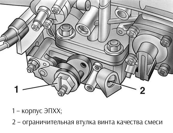 регулировка холостого хода ваз 2107 карбюратор