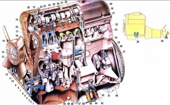 О бензиновых двигателях для ВАЗ-2104 «Жигули» 4