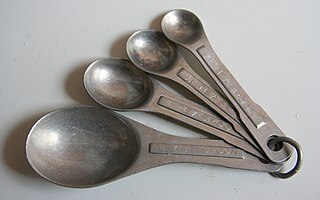 measuring spoons. How to find the volume of liquid