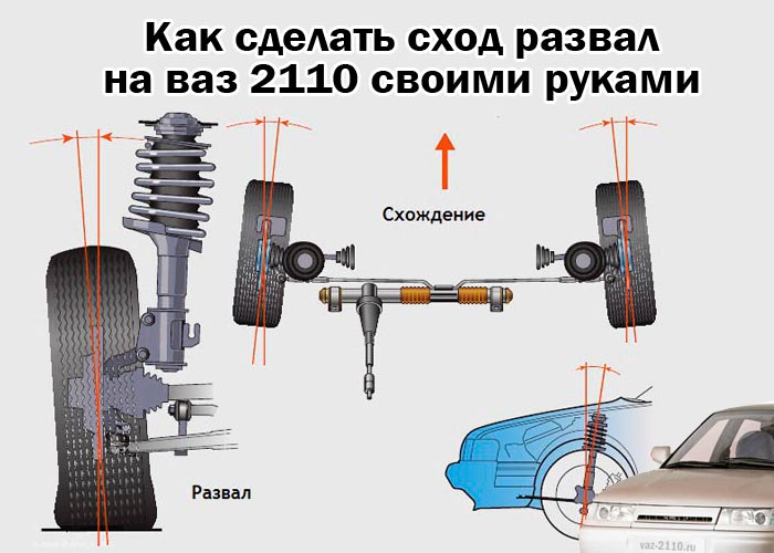 Как сделать сход развал на ваз 2110 своими руками