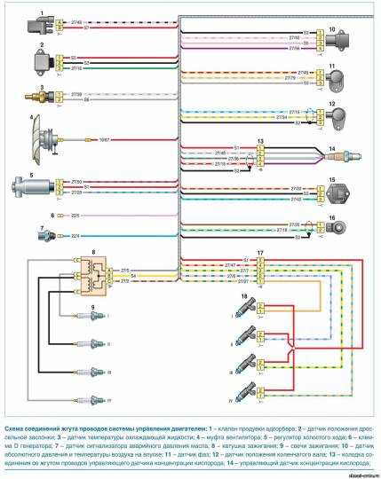 Предохранитель газель 3302 карбюратор