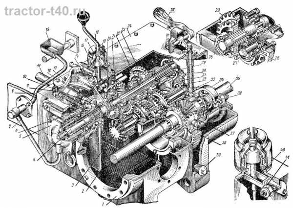 Скорость на т 40 схема переключения передач