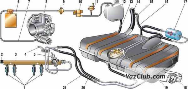 Топливная схема ваз 2112